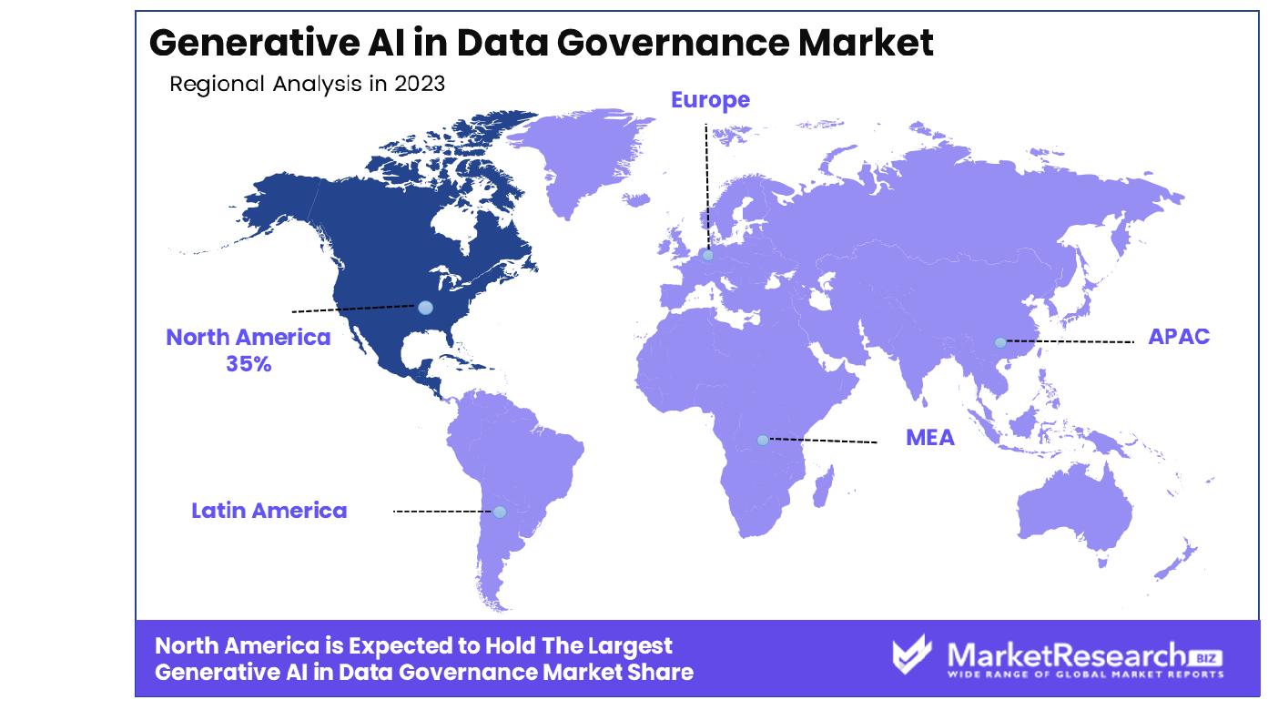 Generative AI in Data Governance Market By Region