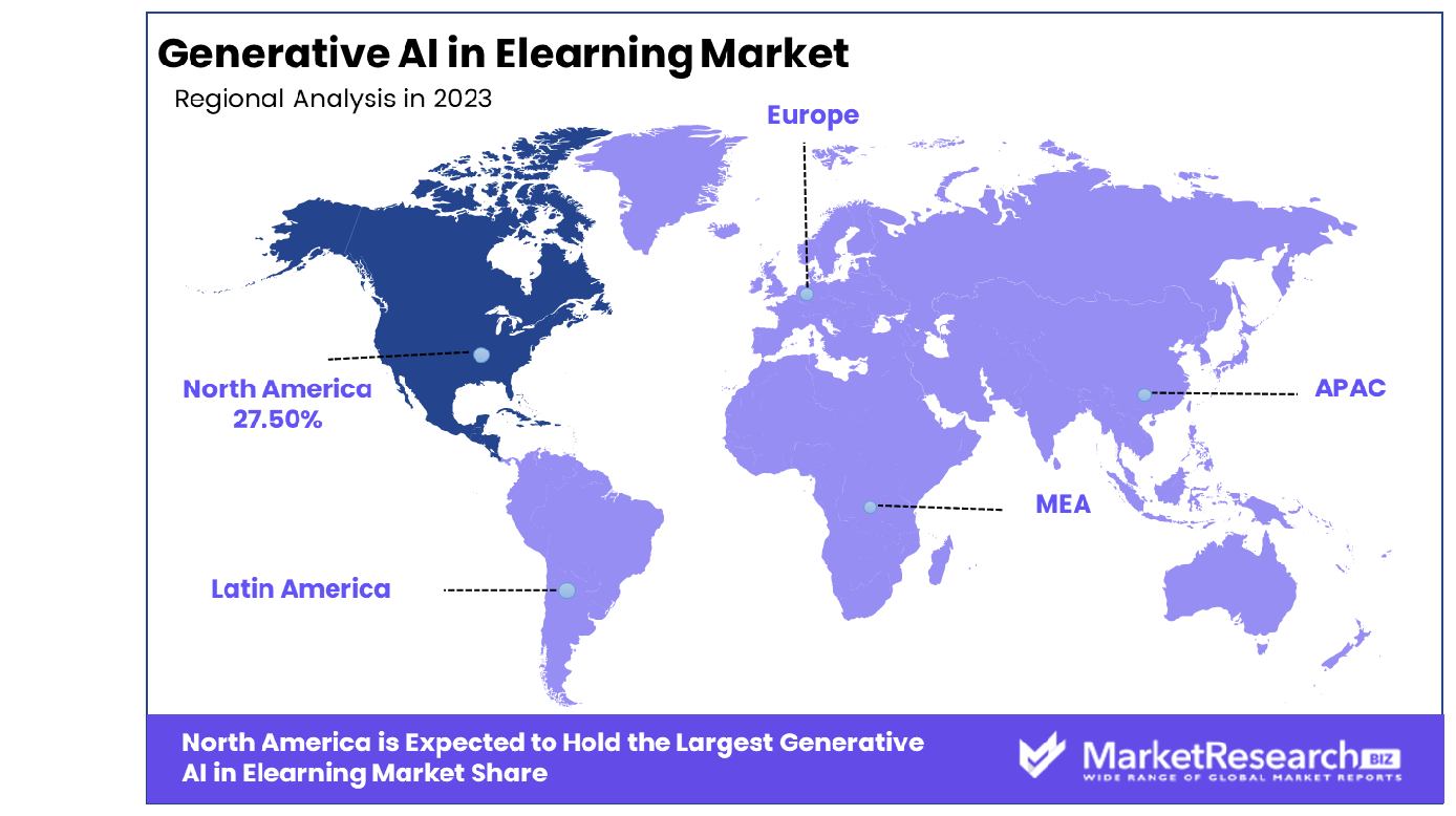 Generative AI in Elearning Market By Region