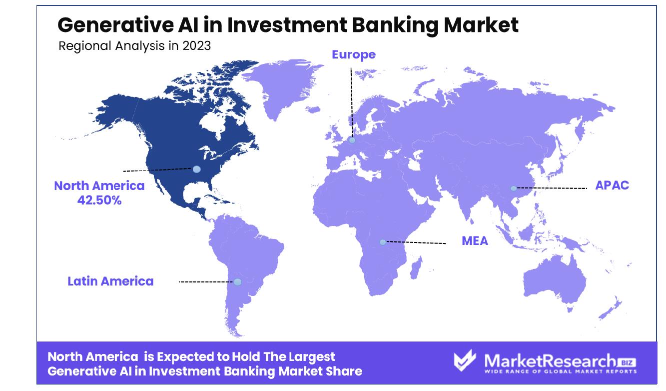 Generative AI in Investment Banking Market By Region
