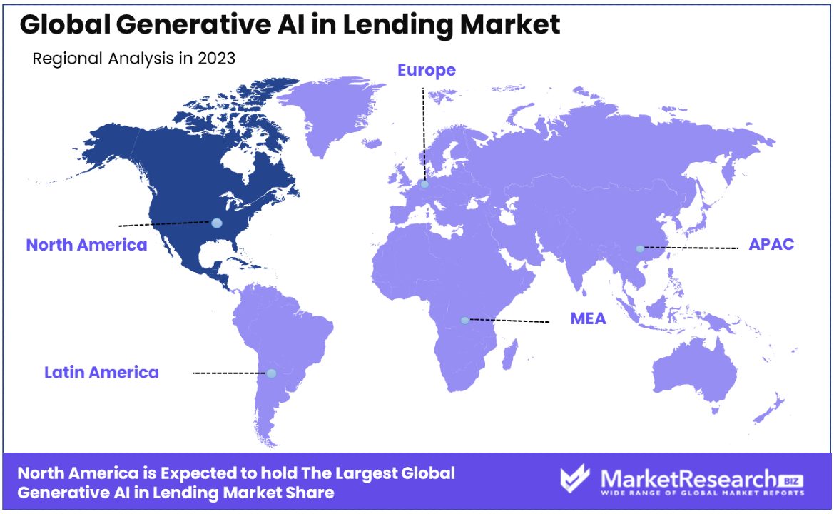 Generative AI in Lending Market By Regional Analysis
