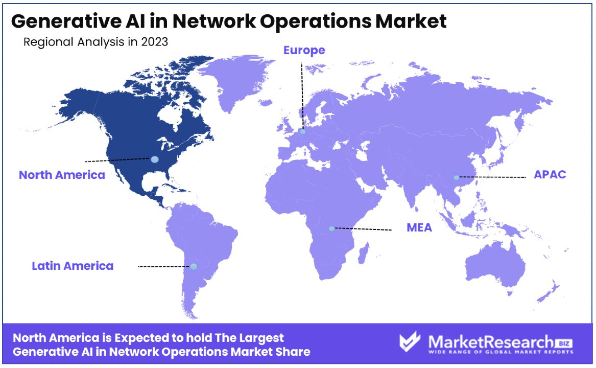 Generative AI in Network Operations Market By Regional Analysis