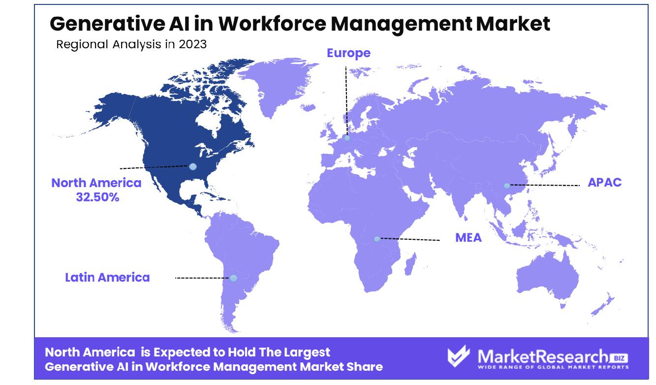 Generative AI in Workforce Management Market Region