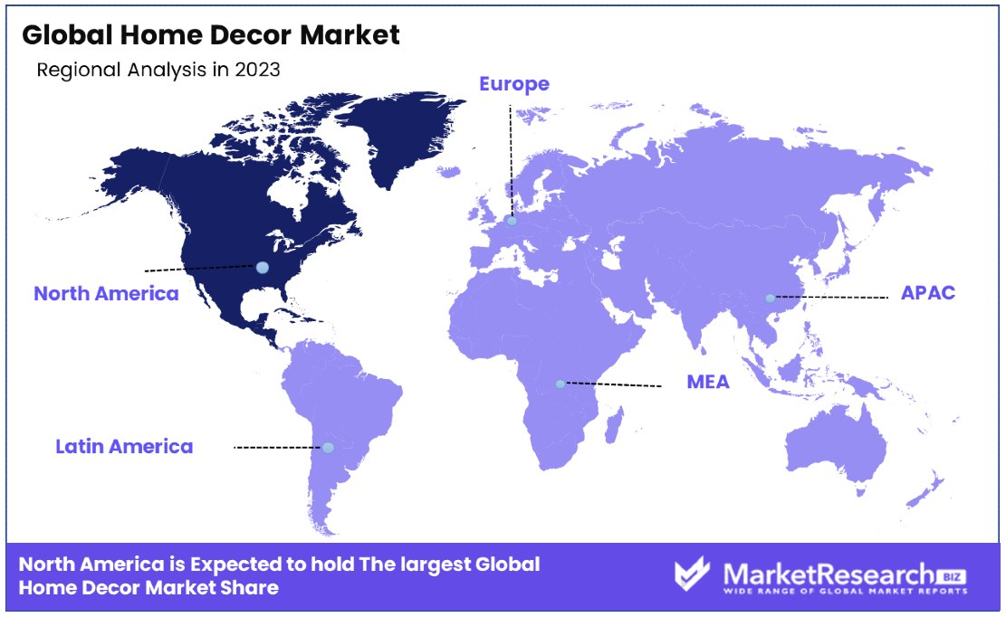 Home Decor Market By Regional Analysis