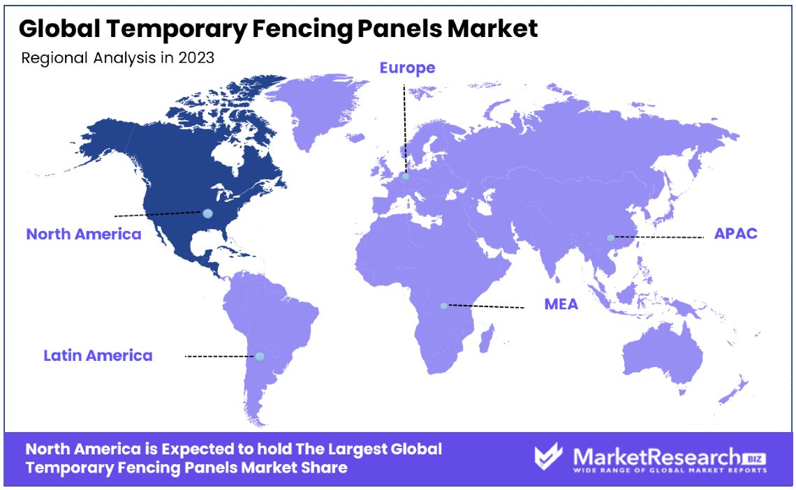 Temporary Fencing Panels Market By Regional Analysis
