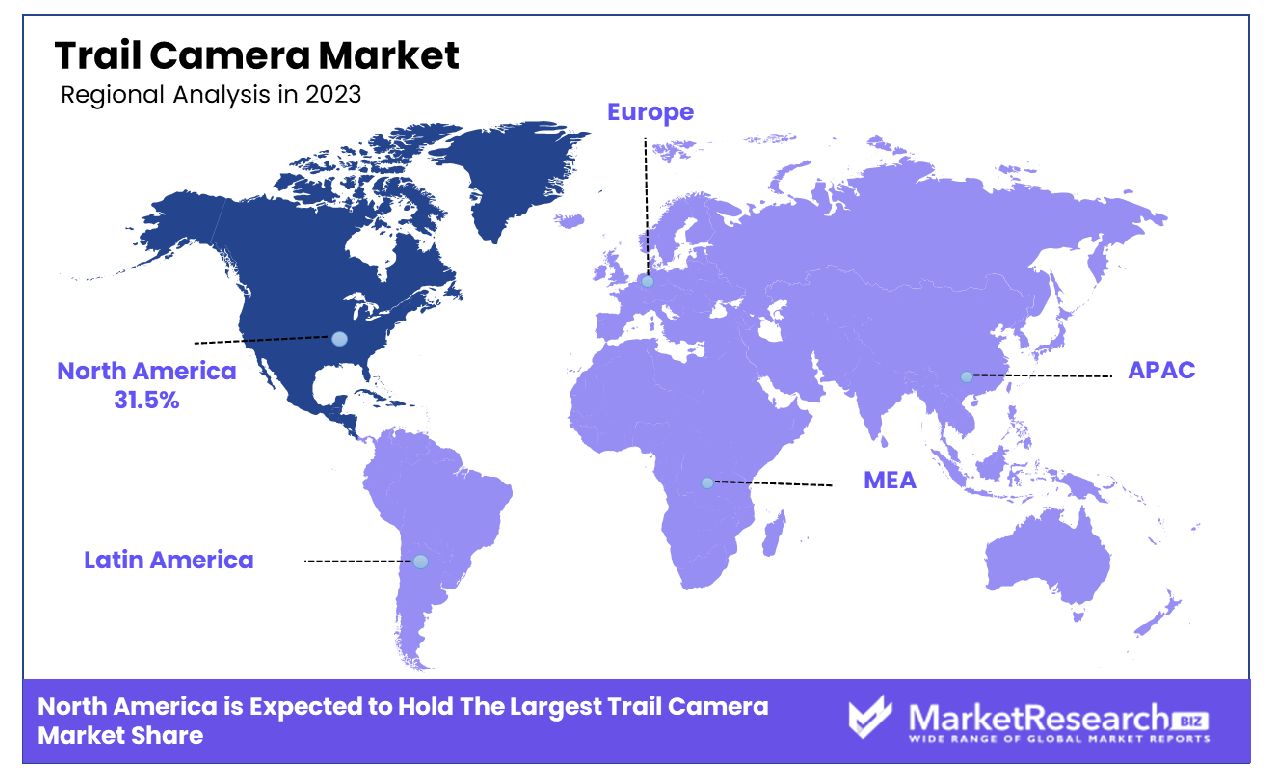 Trail Camera Market  Region