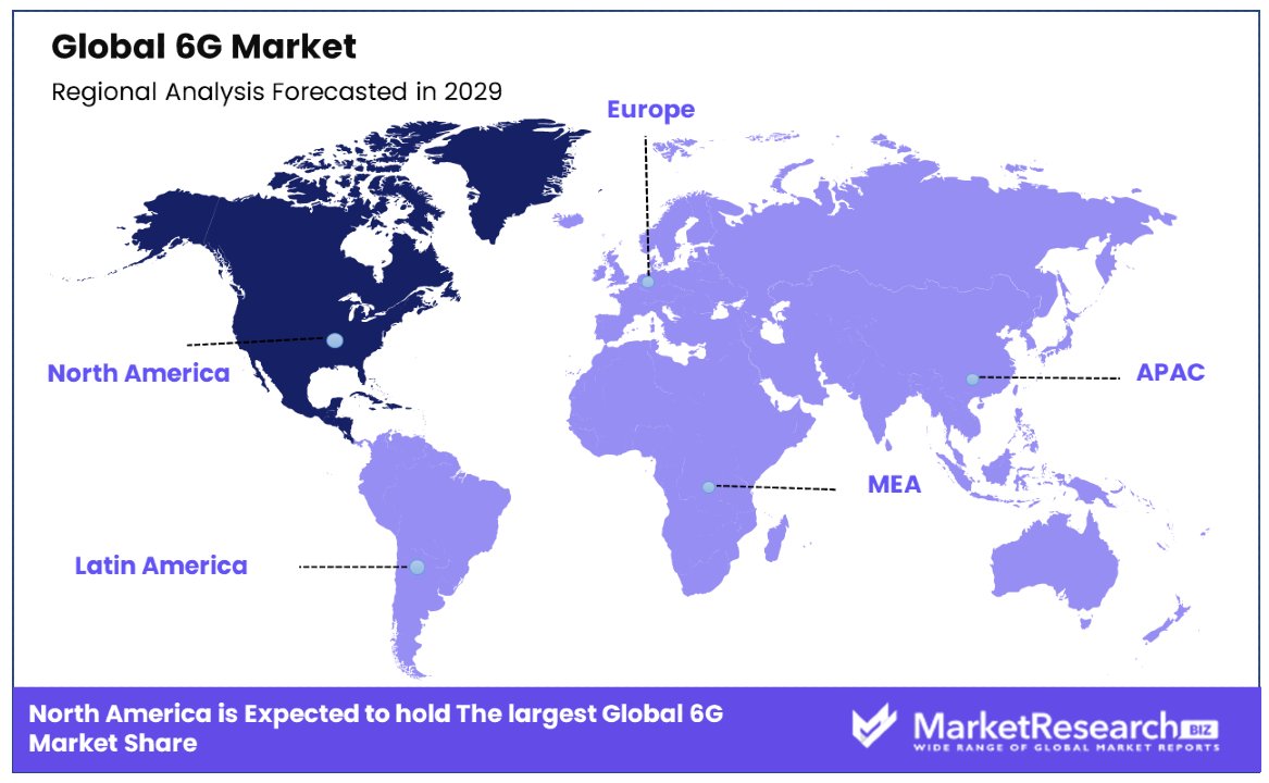 6G Market By Regional Analysis