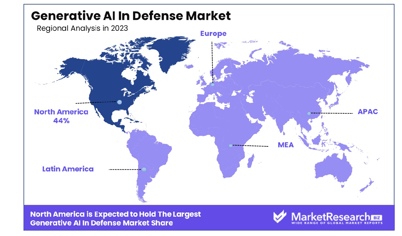 Generative AI In Defense Market By Region