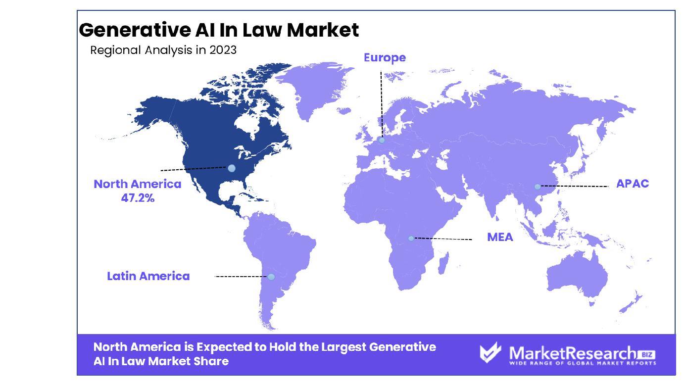 Generative AI In Law Market By Region