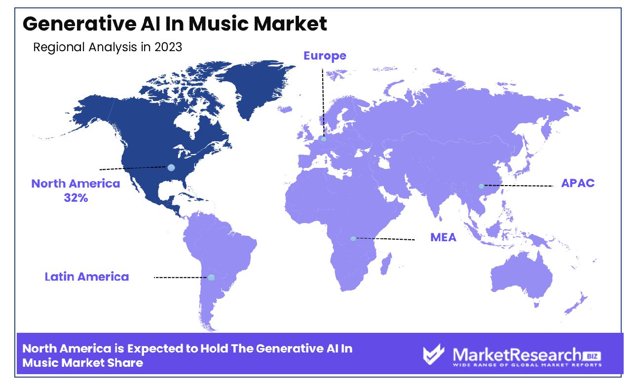 Generative AI In Music Market By Region