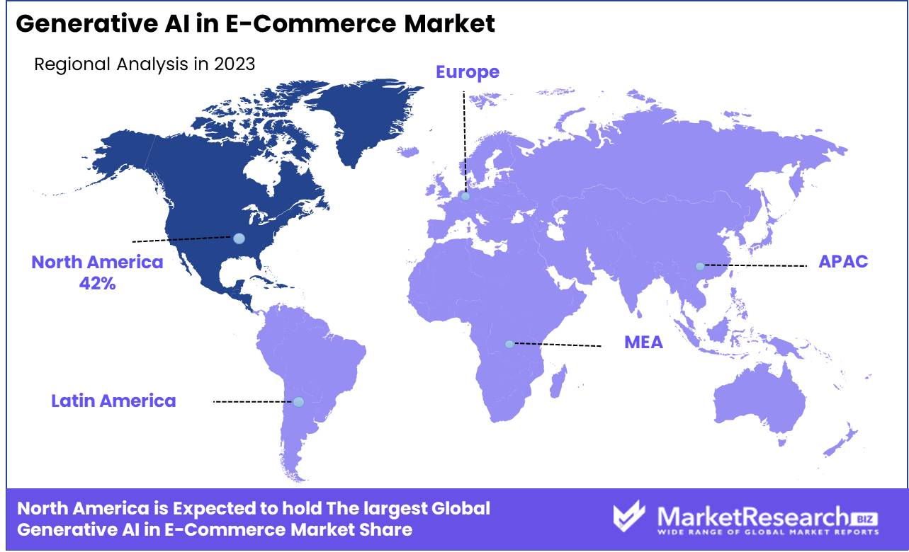 Generative AI in E-commerce Market Regional Analysis