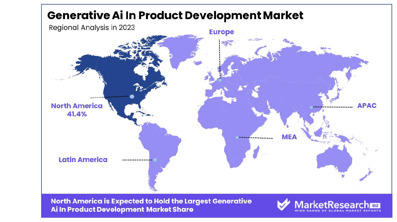 Generative Ai In Product Development Market By Region