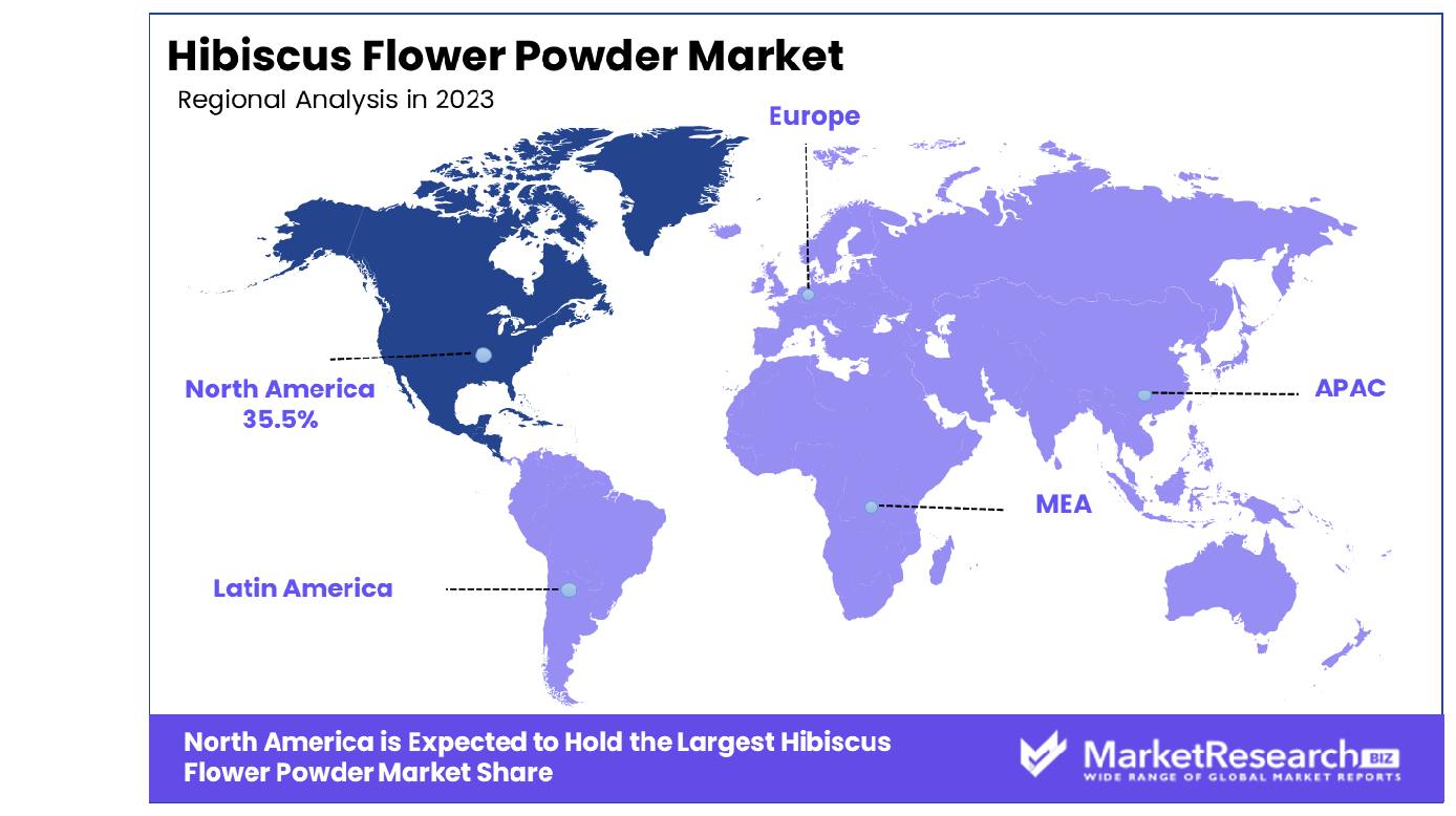 Hibiscus Flower Powder Market By Region