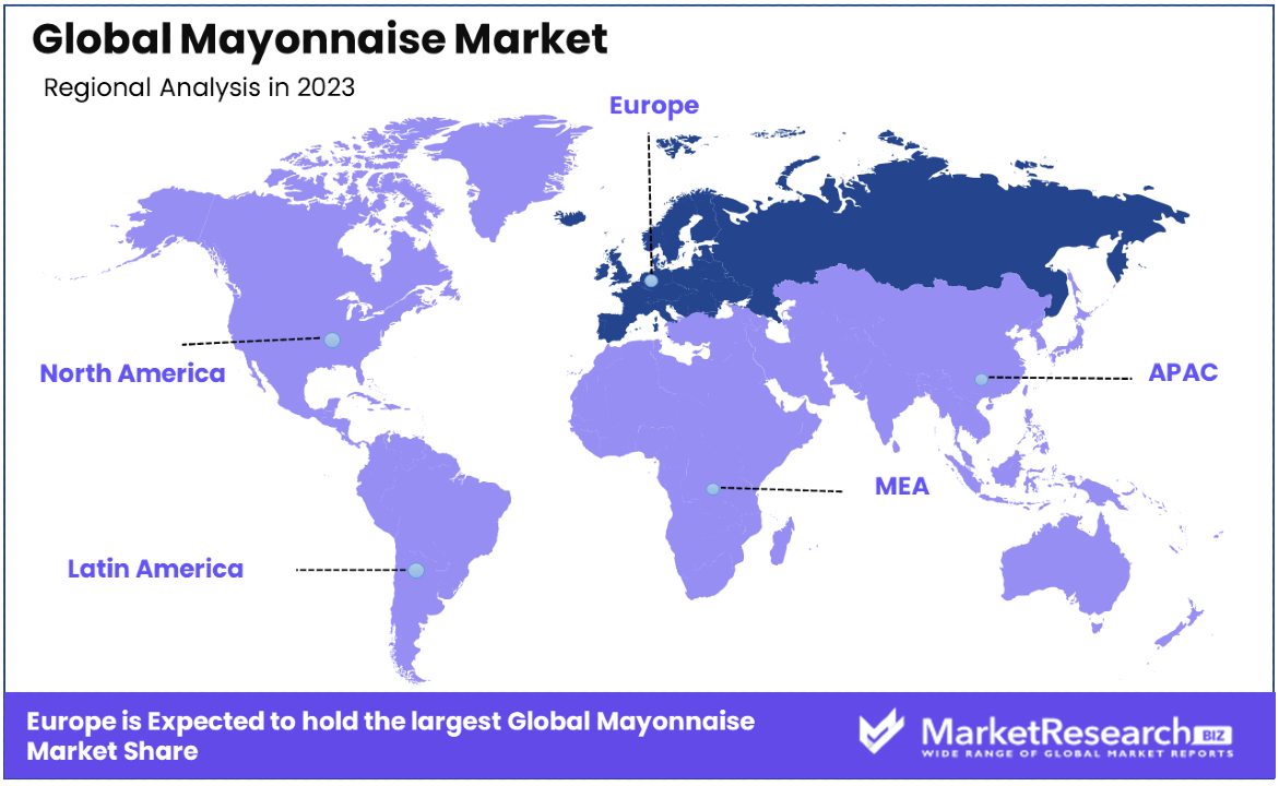 Mayonnaise Market By Regional Analysis