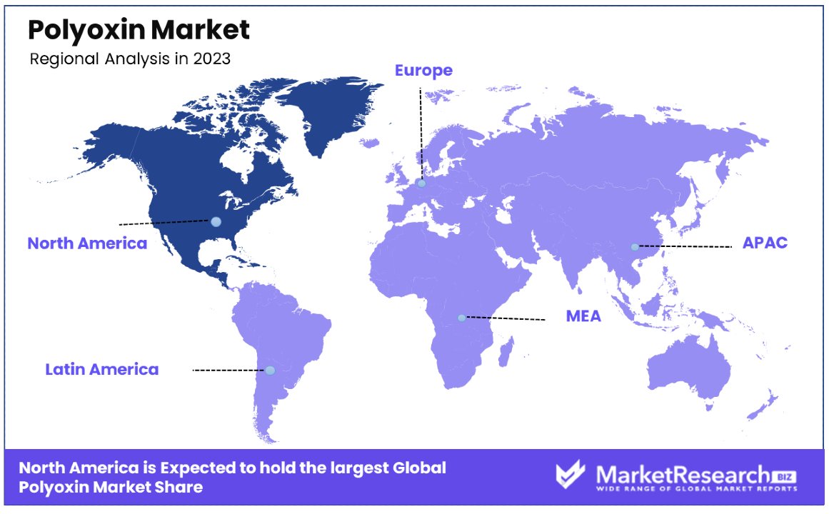 Polyoxin Market By Regional Analysis
