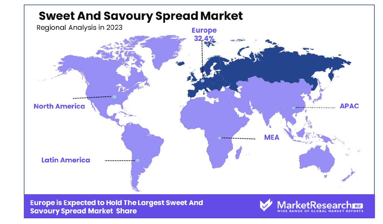 Sweet And Savoury Spread Market By Region