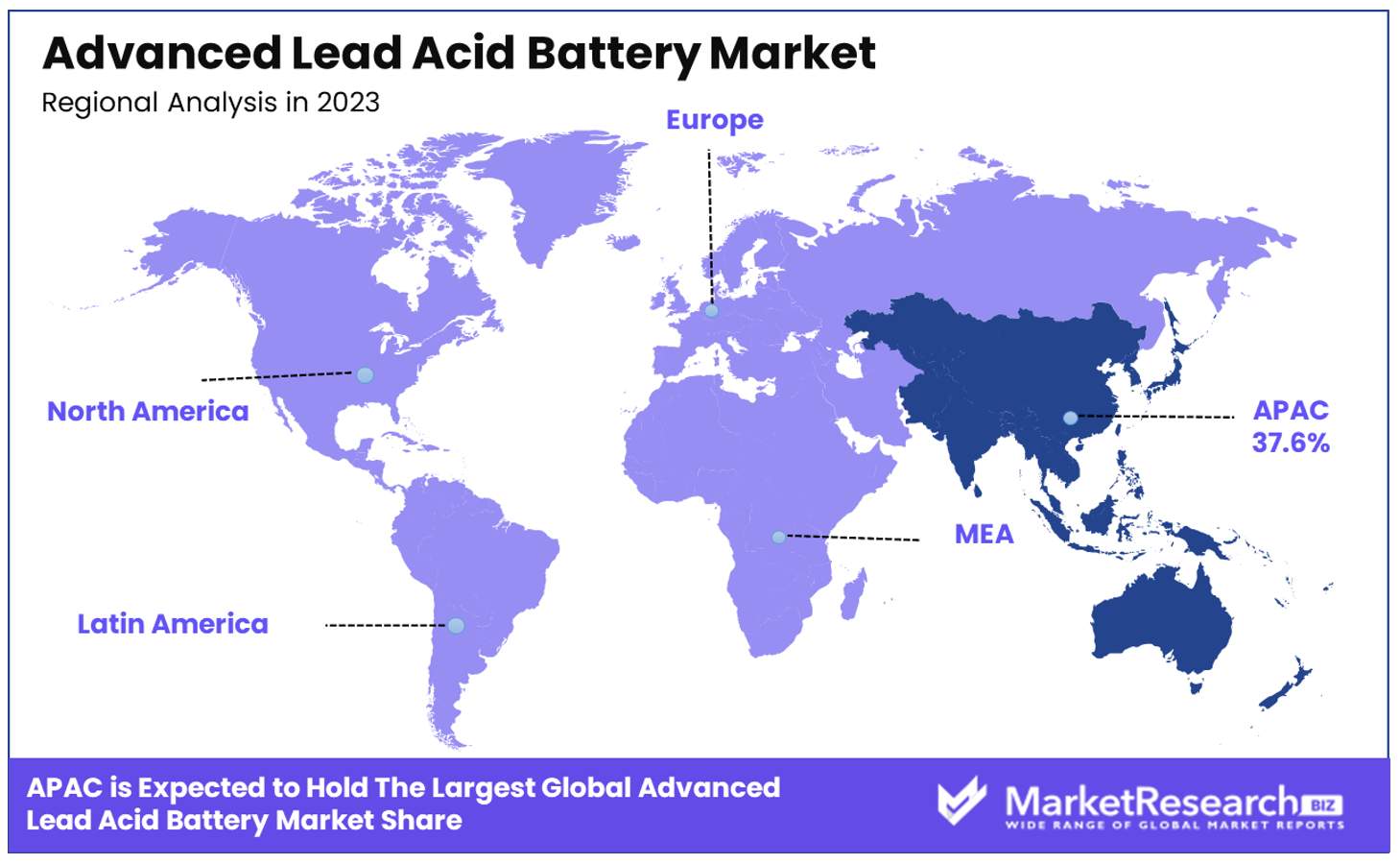 Advanced Lead Acid Battery Market By Regional Analysis