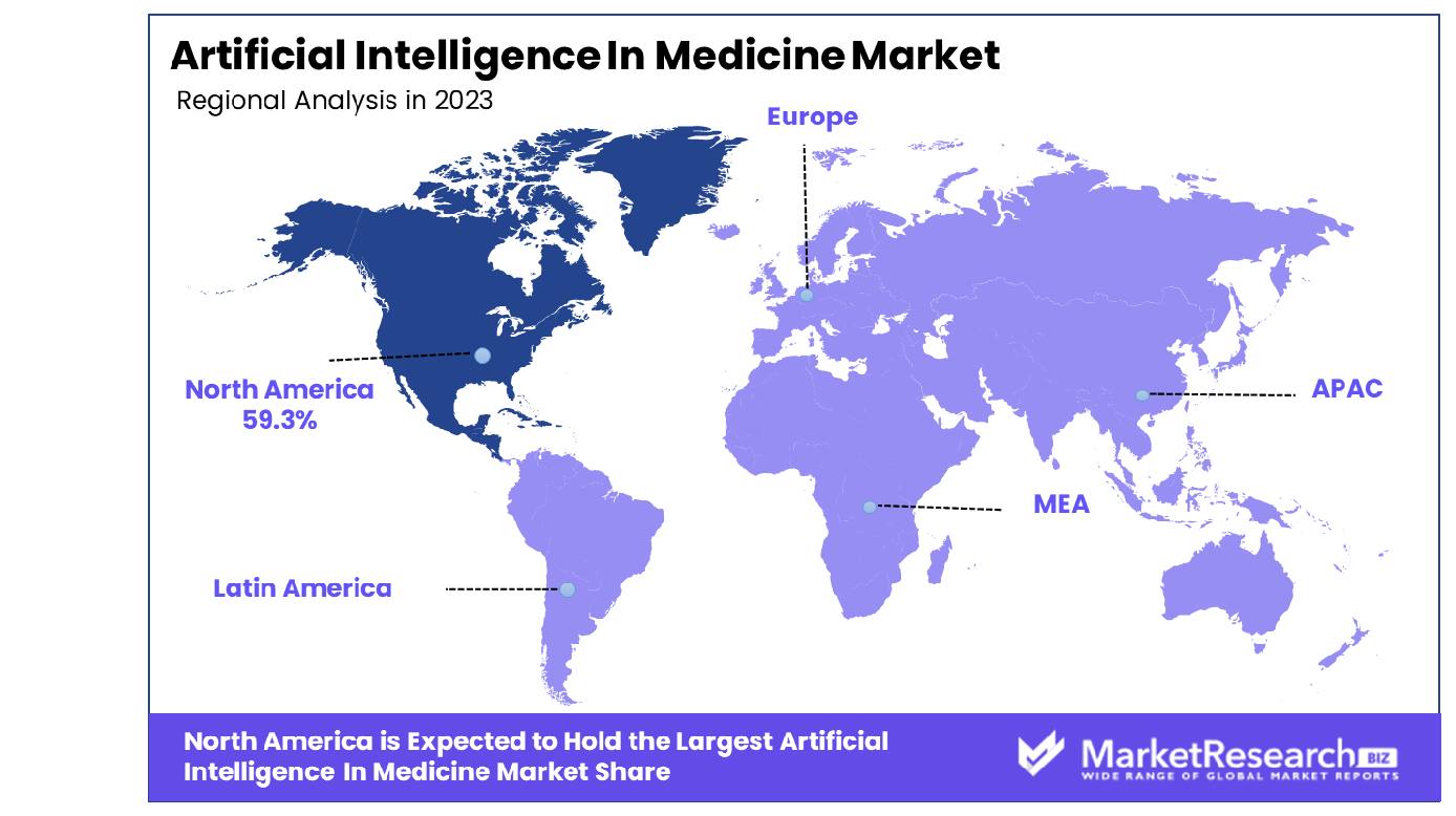 Artificial Intelligence In Medicine Market By Region