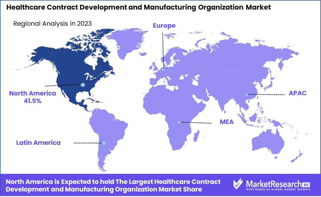 Healthcare Contract Development and Manufacturing Organization Market Regional Analysis
