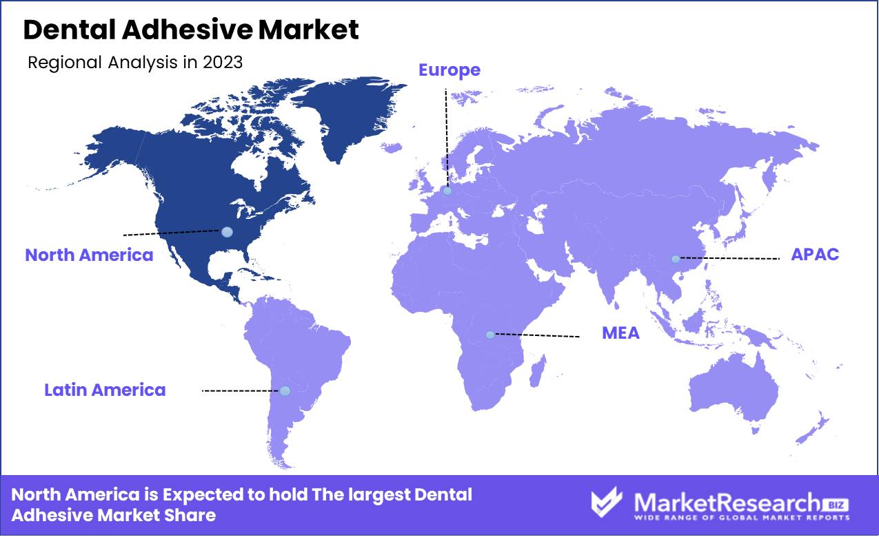 Dental Adhesive Market Regional Analysis