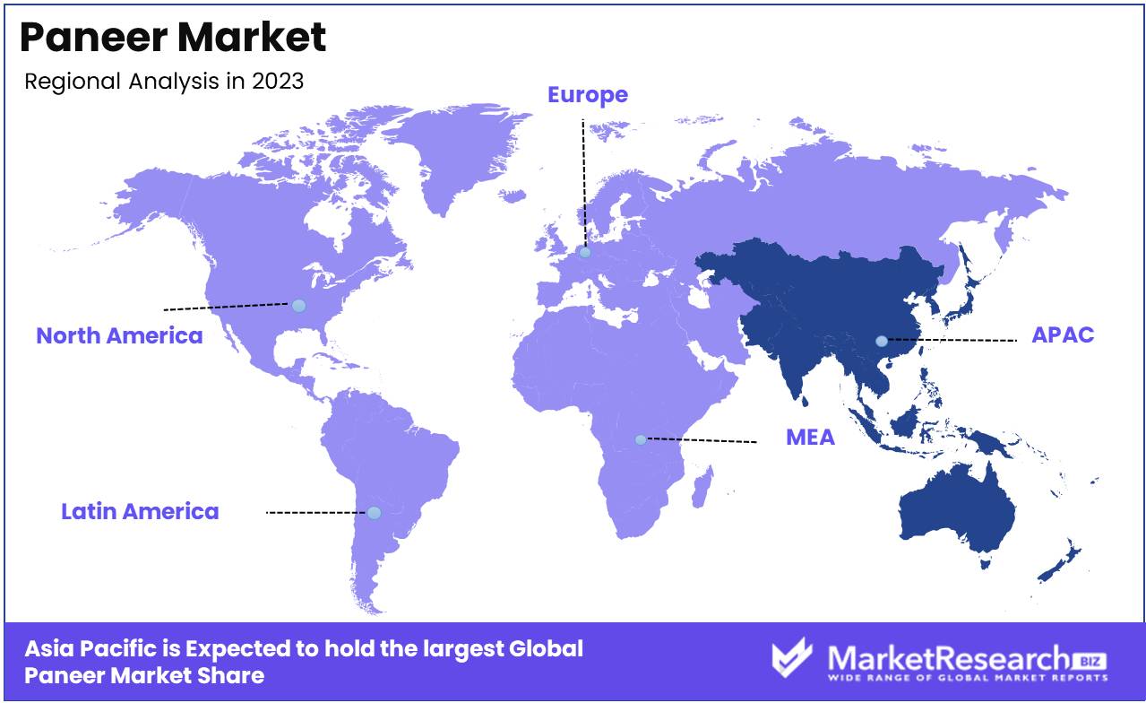 Paneer Market Regional Analysis