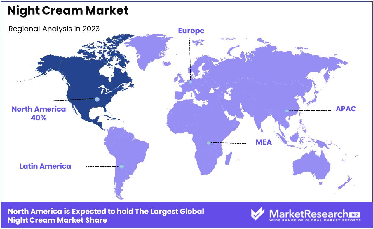 Night Cream Market Regional Analysis